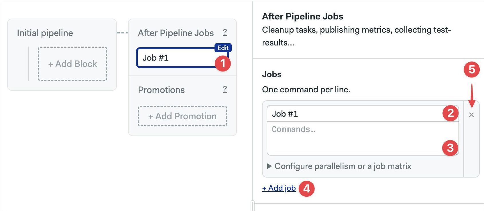 Adding an after pipeline job with the visual editor