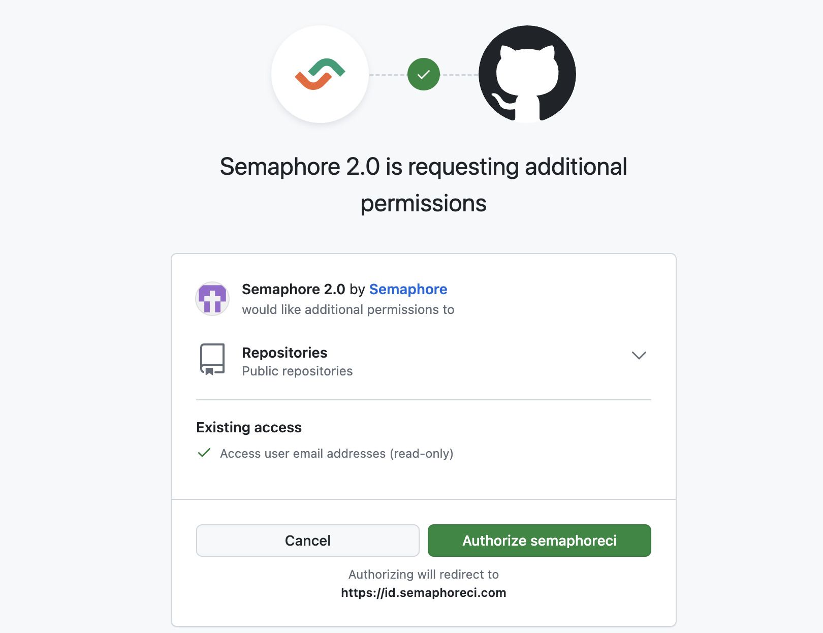 Authorize access to GitHub account