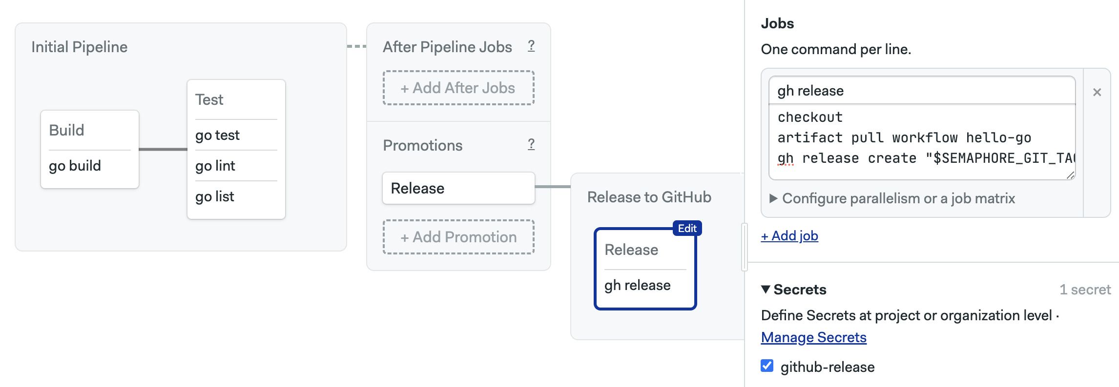 Release pipeline