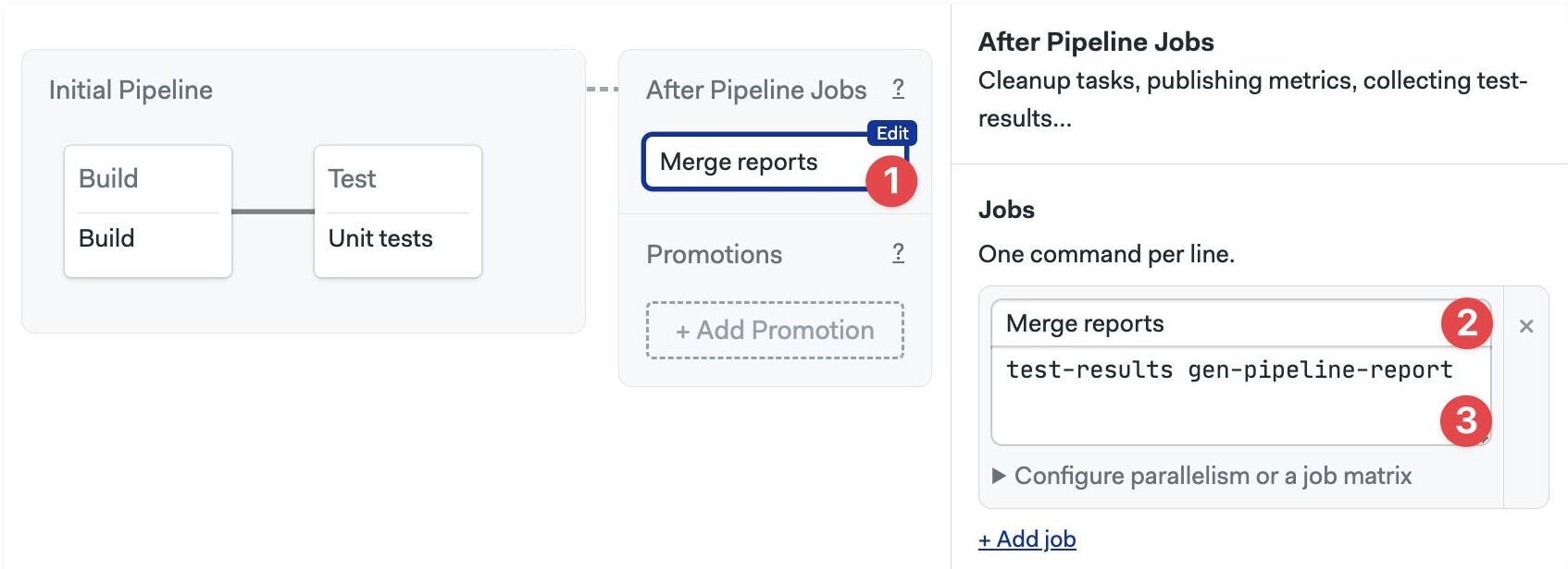 Creating an after-pipeline job