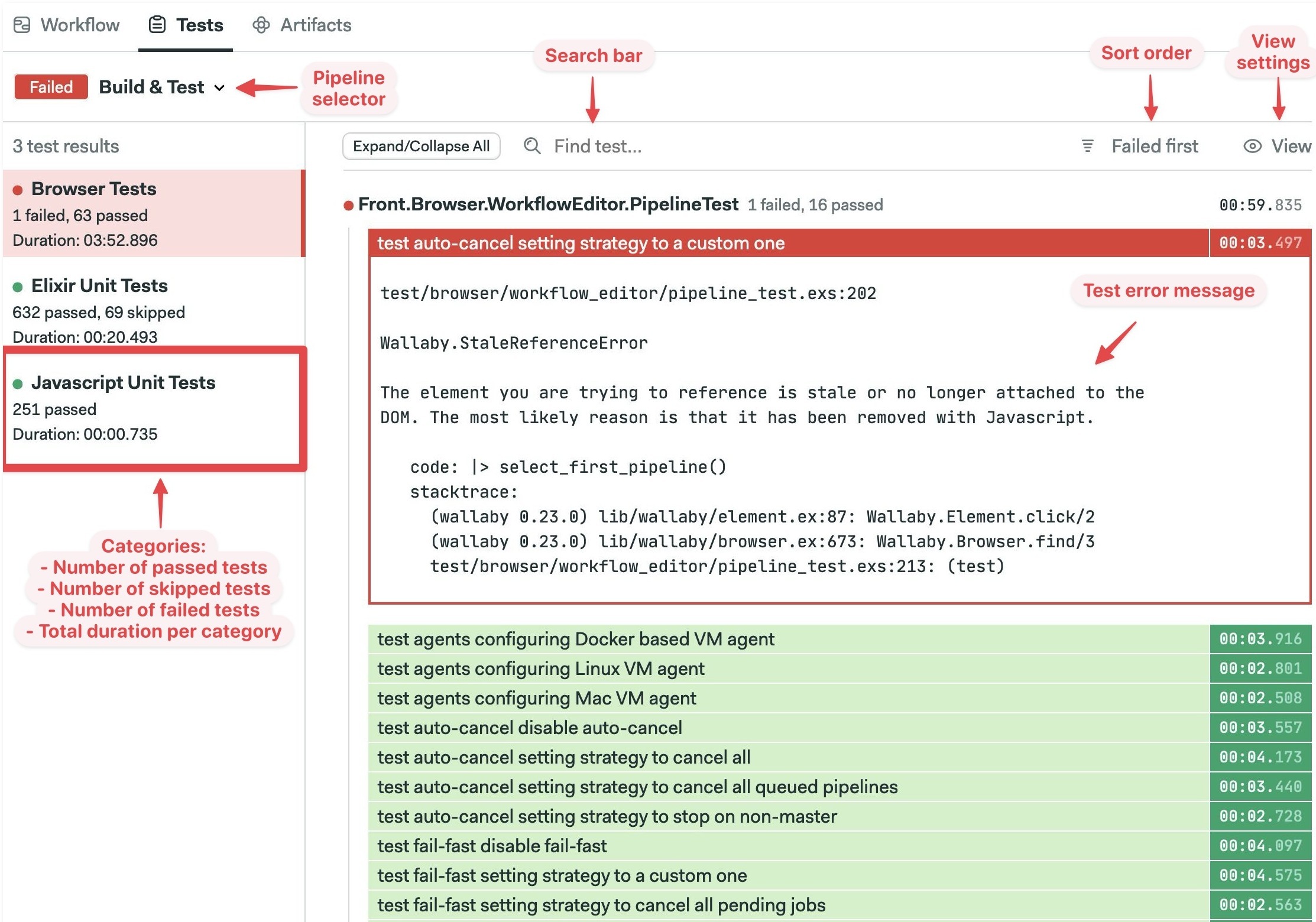 Test report example