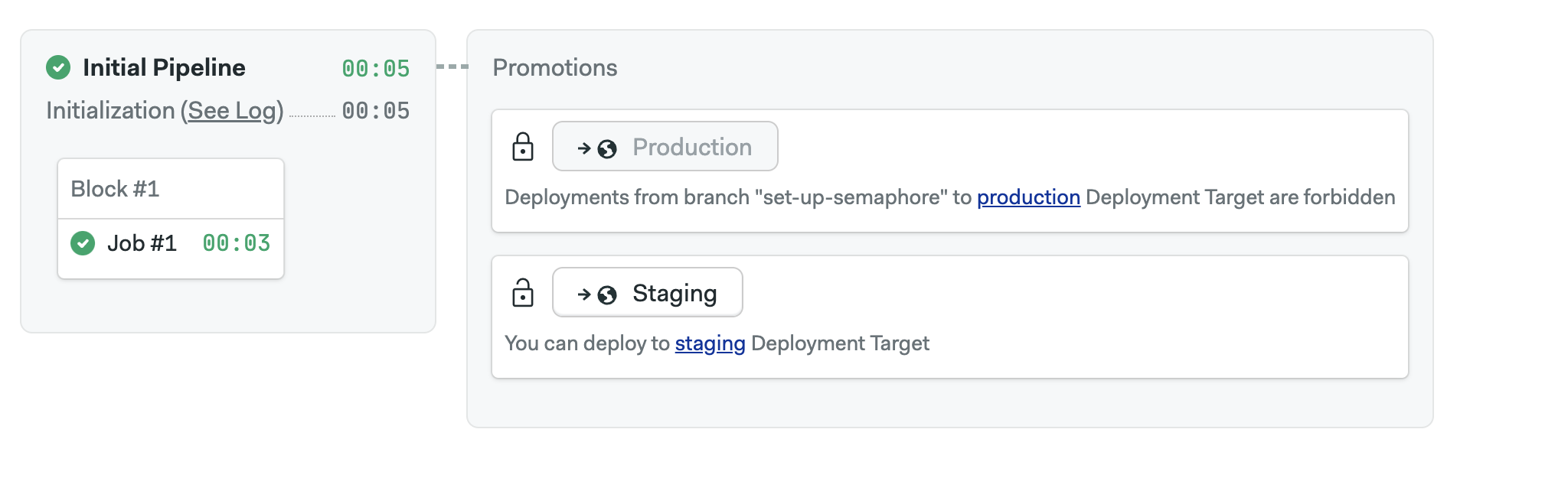 Workflow page with promotions secured by Deployment Targets